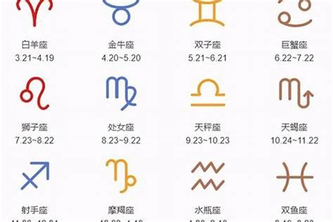 3月23日星座|3月23日出生是什么星座